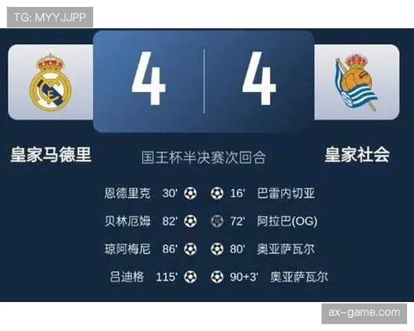 皇马强势晋级国王杯，竞争力显著提升引期待