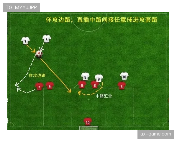 间接任意球规则全解：何时判罚及进球有效性如何判断？